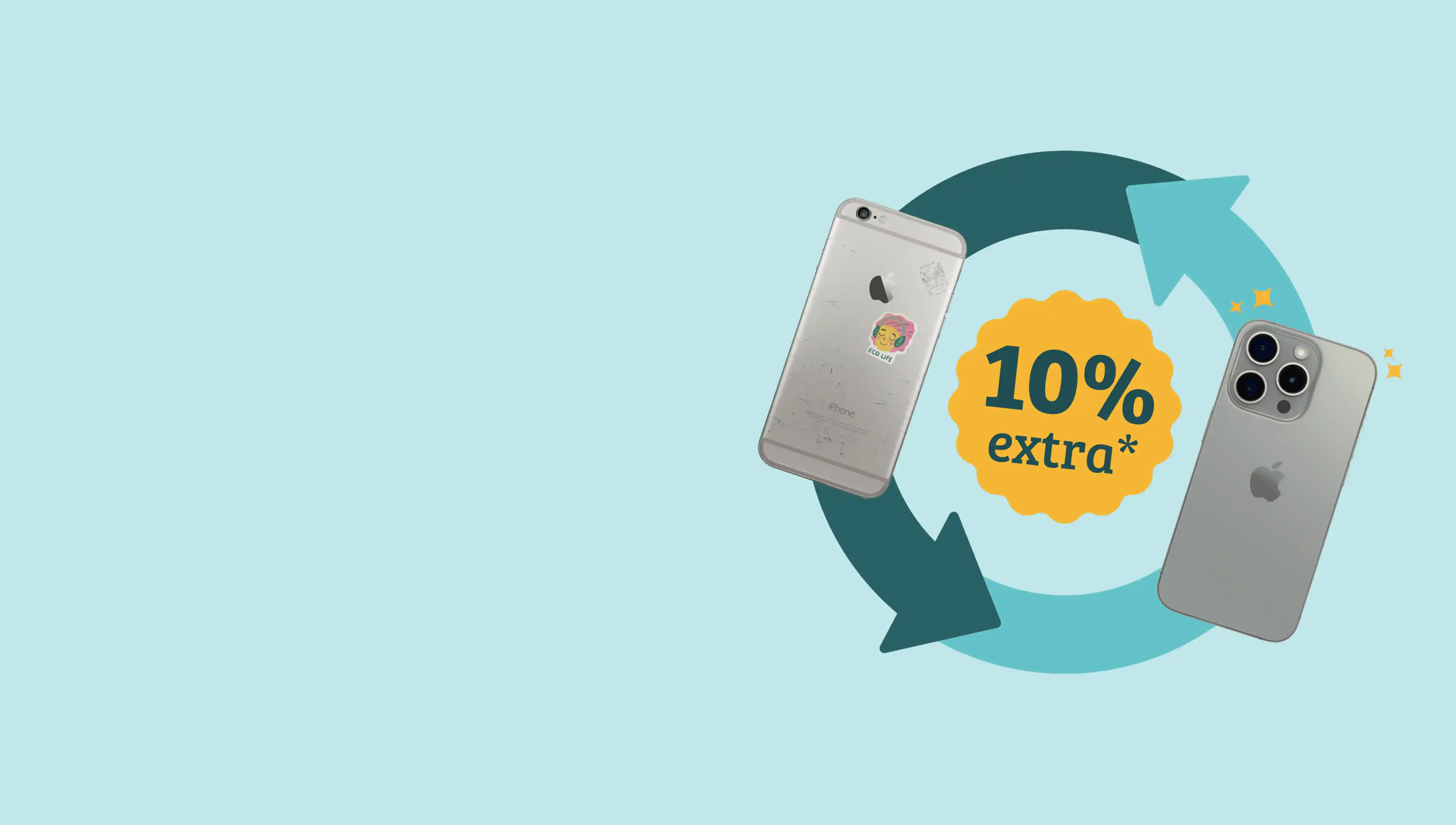 Apparaat inruilen inclusief 10% bonus